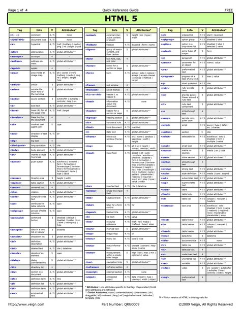 黃色綠色|HTML顏色代碼表